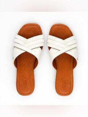 UGG Women’s Kenleight Slide Sandals Size 7 White Leather Comfort